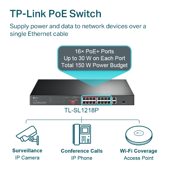 TP Link 16-Port 10/100 Mbps + 2-Port Gigabit Rackmount Switch with 16-Port PoE+